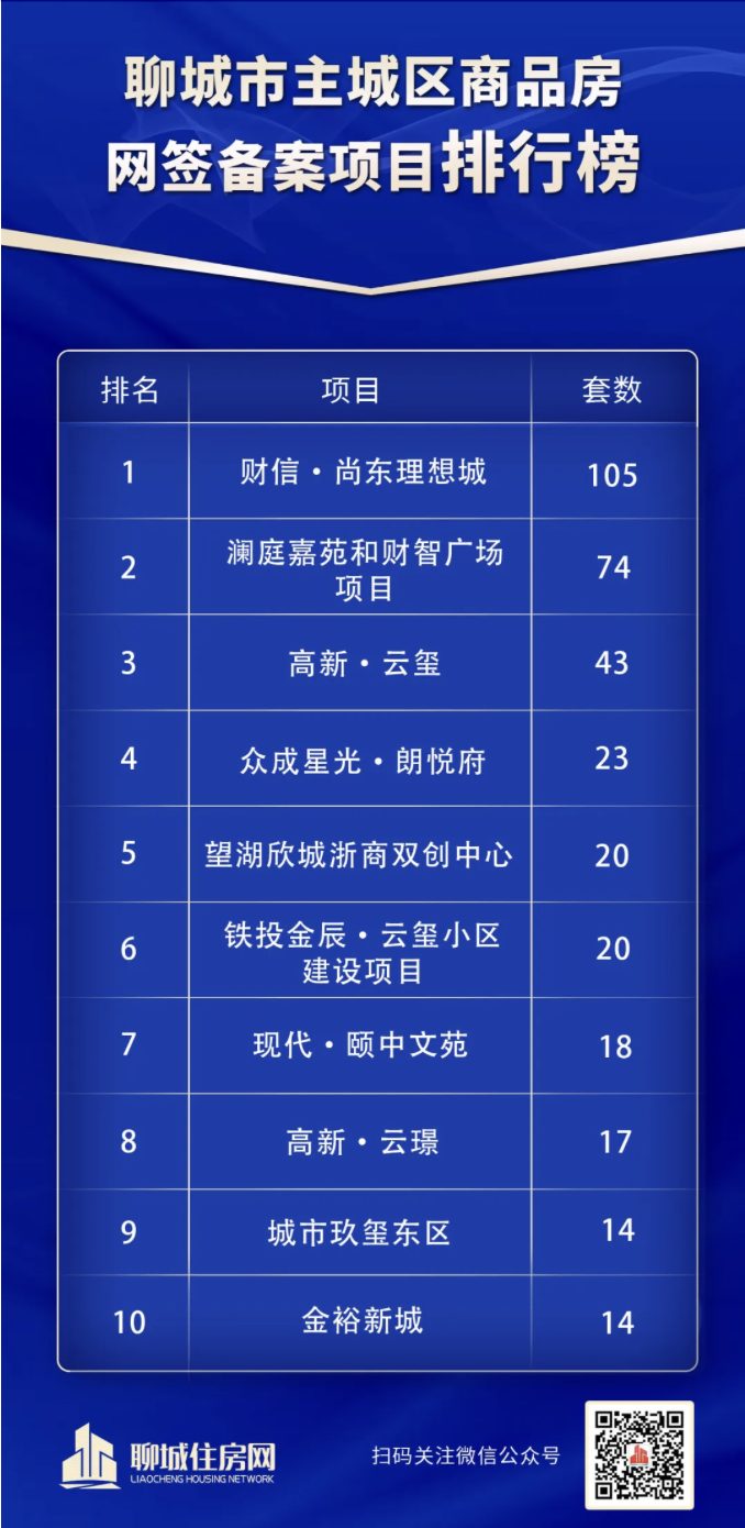 截屏2025-11-10 10.22.59.png